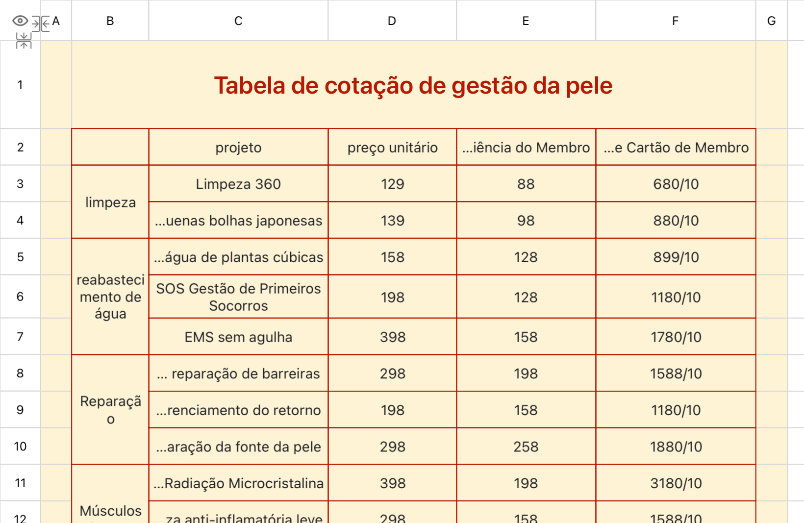Lista de cotações de gestão da pele